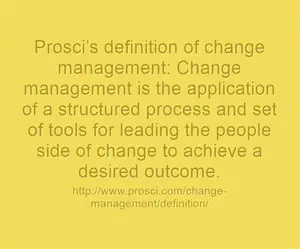 I've done the work. If you're looking for a definition of change management, here are the best I've found...