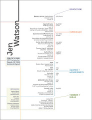 The best resume is not always a creative resume. Picture of a designer resume.